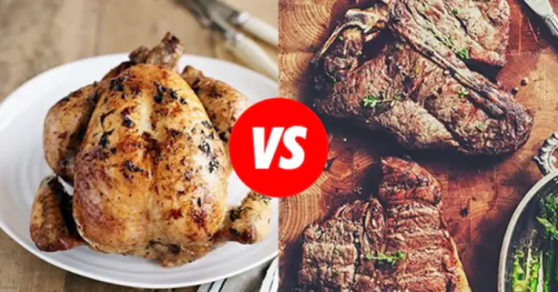 🍗 Poulet vs 🍖 Steak : Quel(le) carnivore es-tu ?