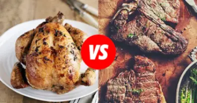 🍗 Poulet vs 🍖 Steak : Quel(le) carnivore es-tu ?