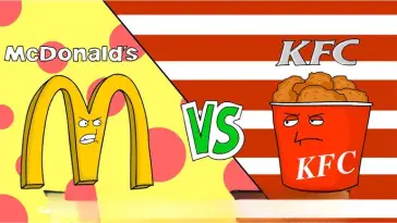 McDo ou KFC : quel univers te convient ?