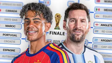 Quiz Football : Espagne-Argentine, Choisissez Votre Camp en Finale 2026