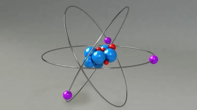  Quel est le modèle atomique de base, où les électrons orbitent autour d'un noyau ?