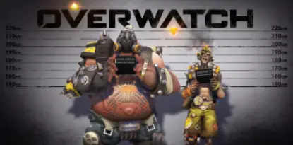 Quel personnage d’Overwatch te représente ?