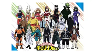 My Hero Academia : Quel héros de la Seconde B es-tu ?