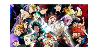 Quel Alter de My Hero Academia es-tu ?